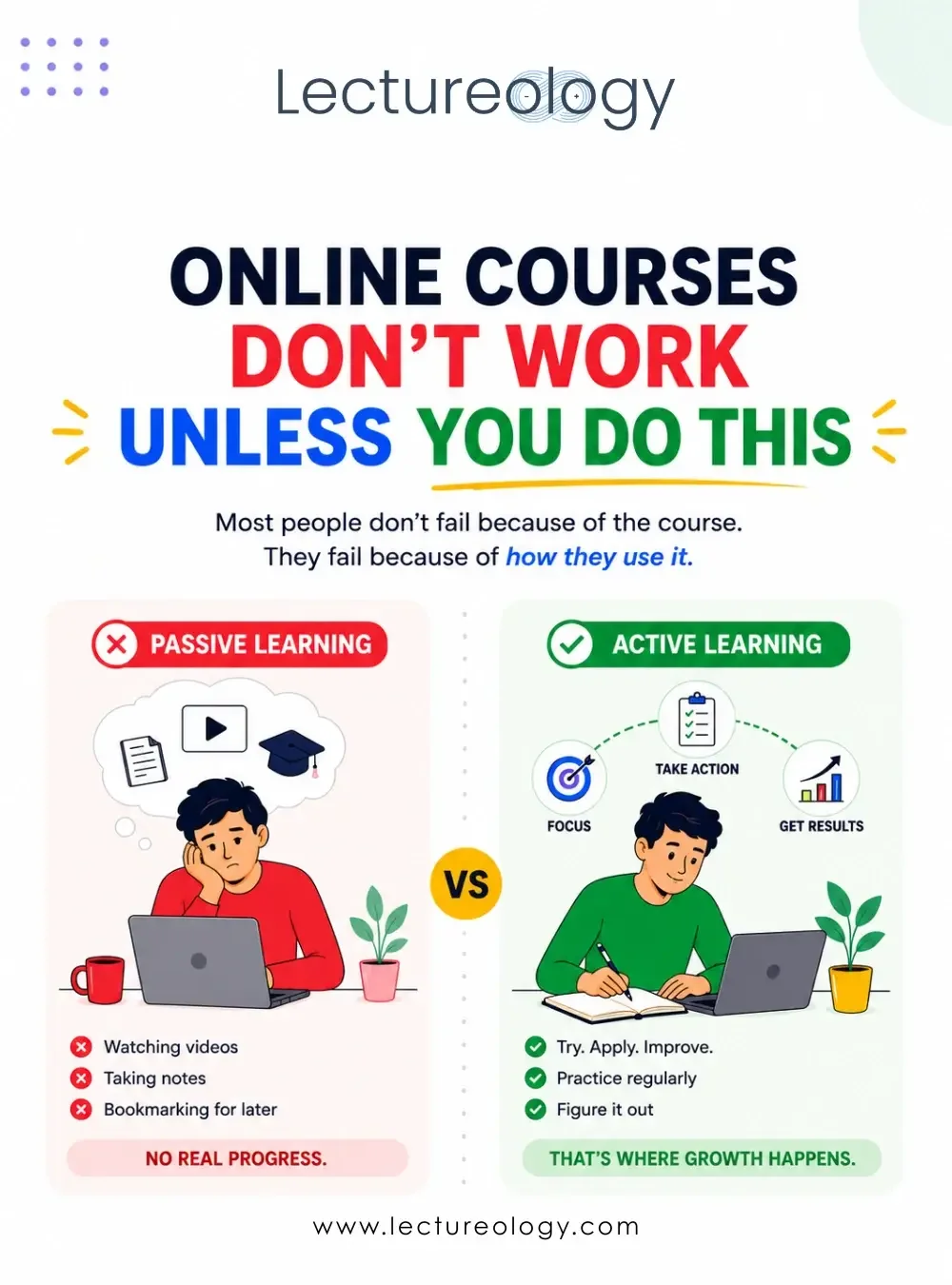 Online Course Don't Work, Unless You Do This